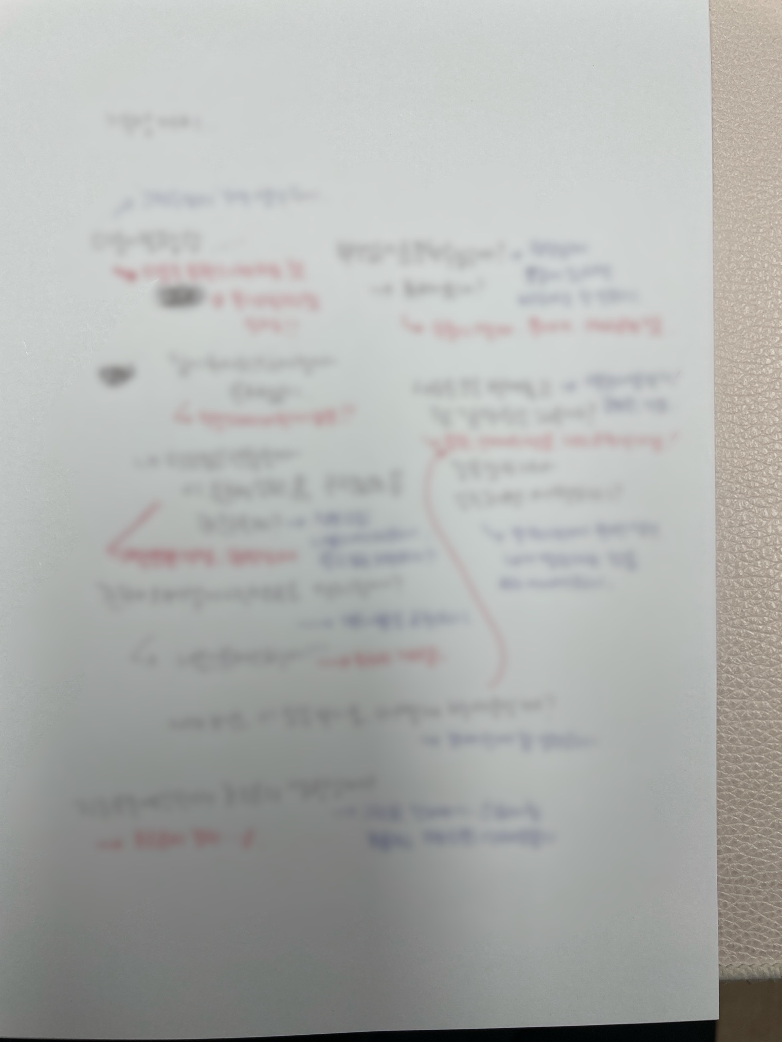 평온한 마음 8일차_걱정을 구분하는 지혜의 이분법 기도🙏
