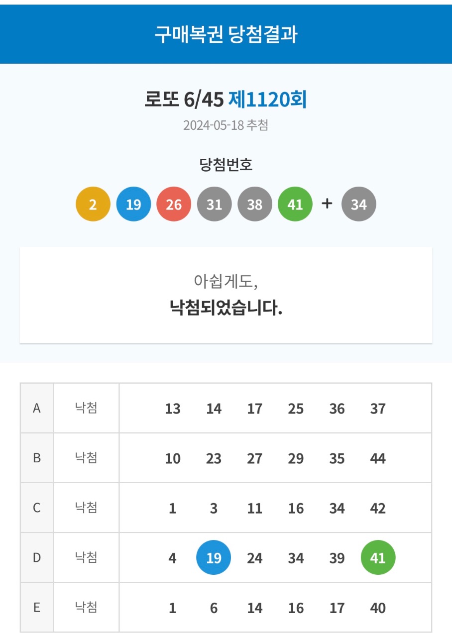 퇴사의 꿈이 또 날아갔다