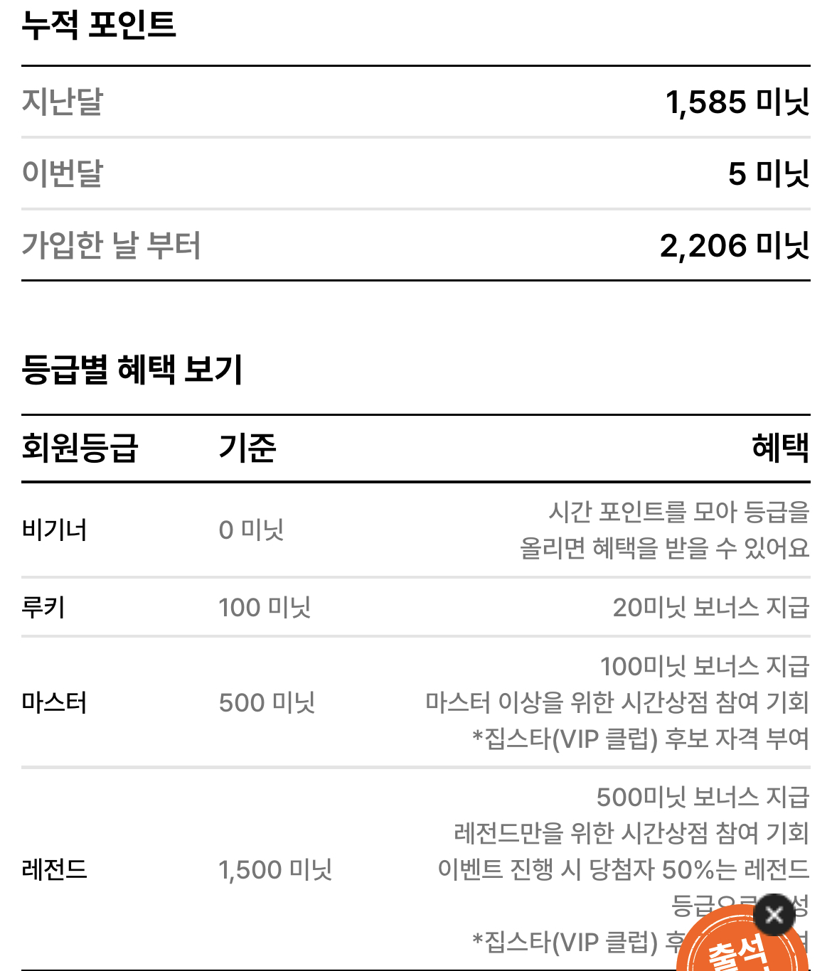 등급올리기 어려운건가요ㅠㅜㅜ