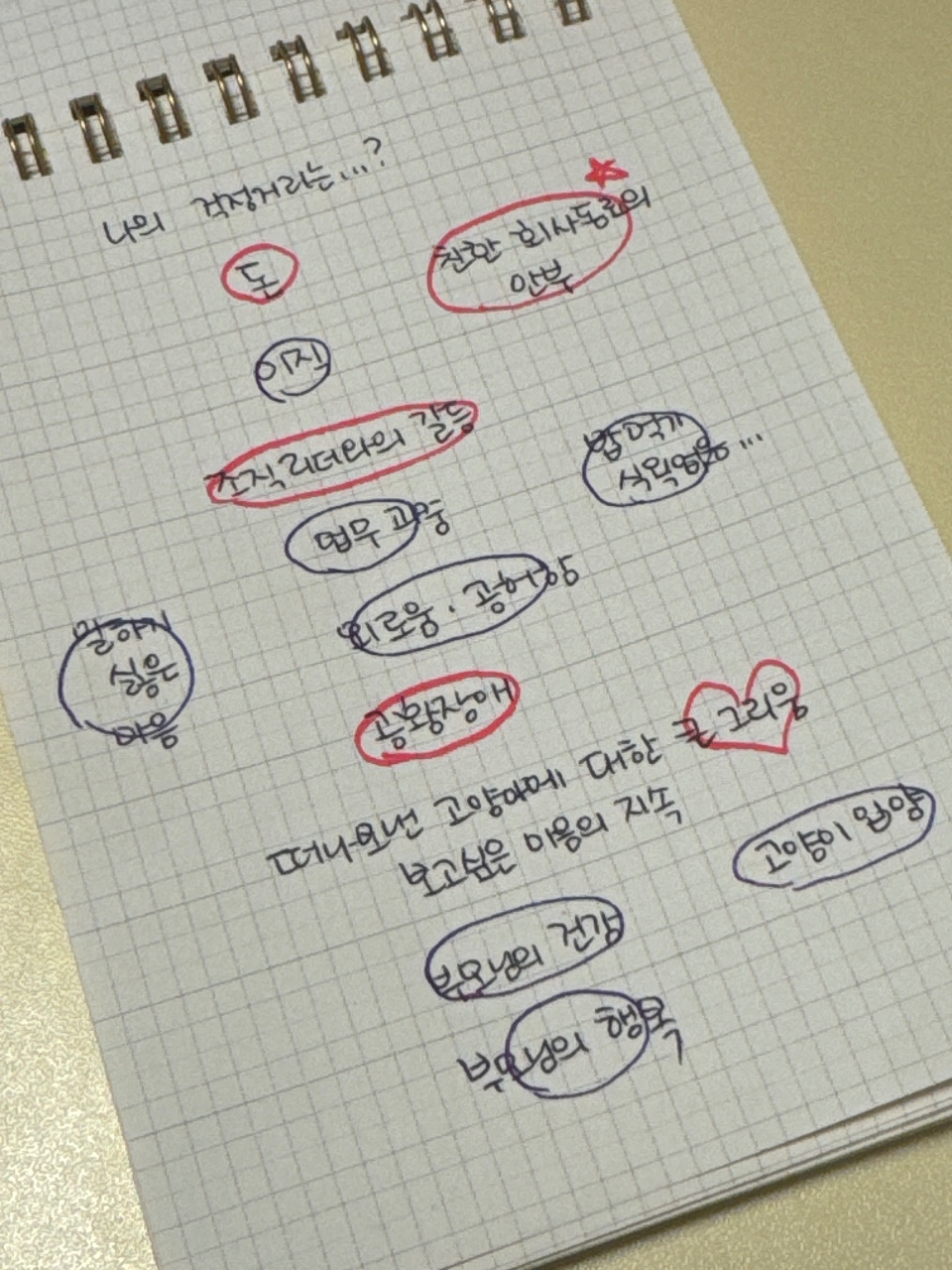 내가 노력해서 바꿀 수 있는 것과 없는 것