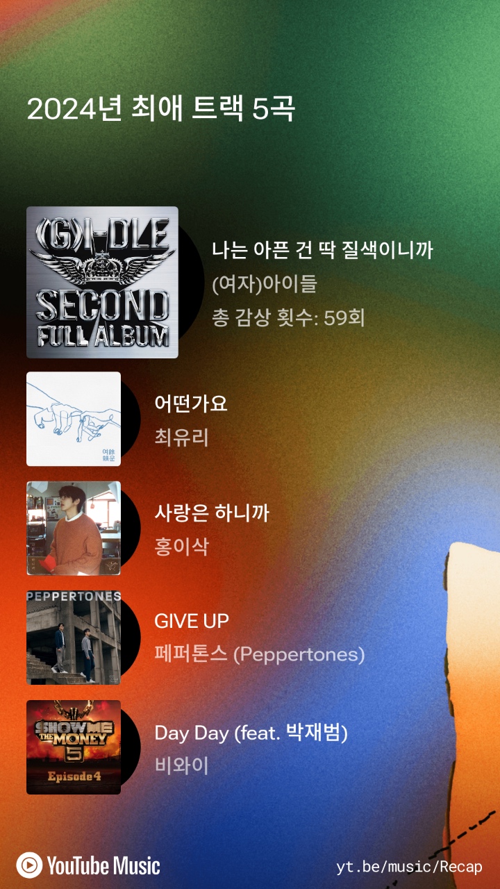 유튜브 뮤직 2024 리캡!