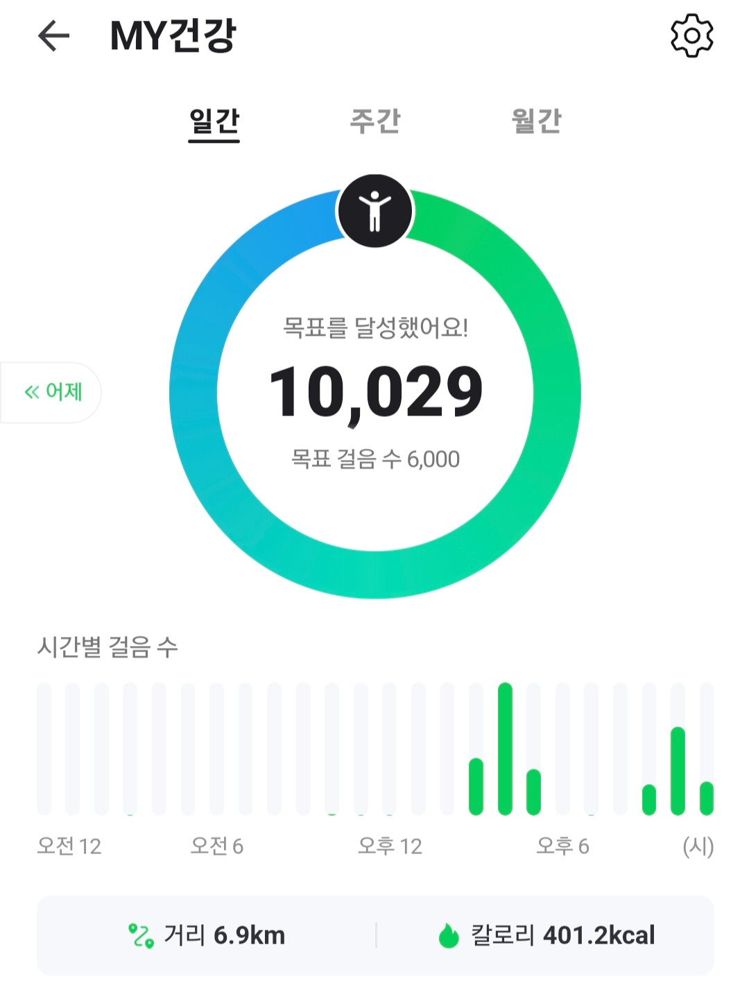 달밤에 만보